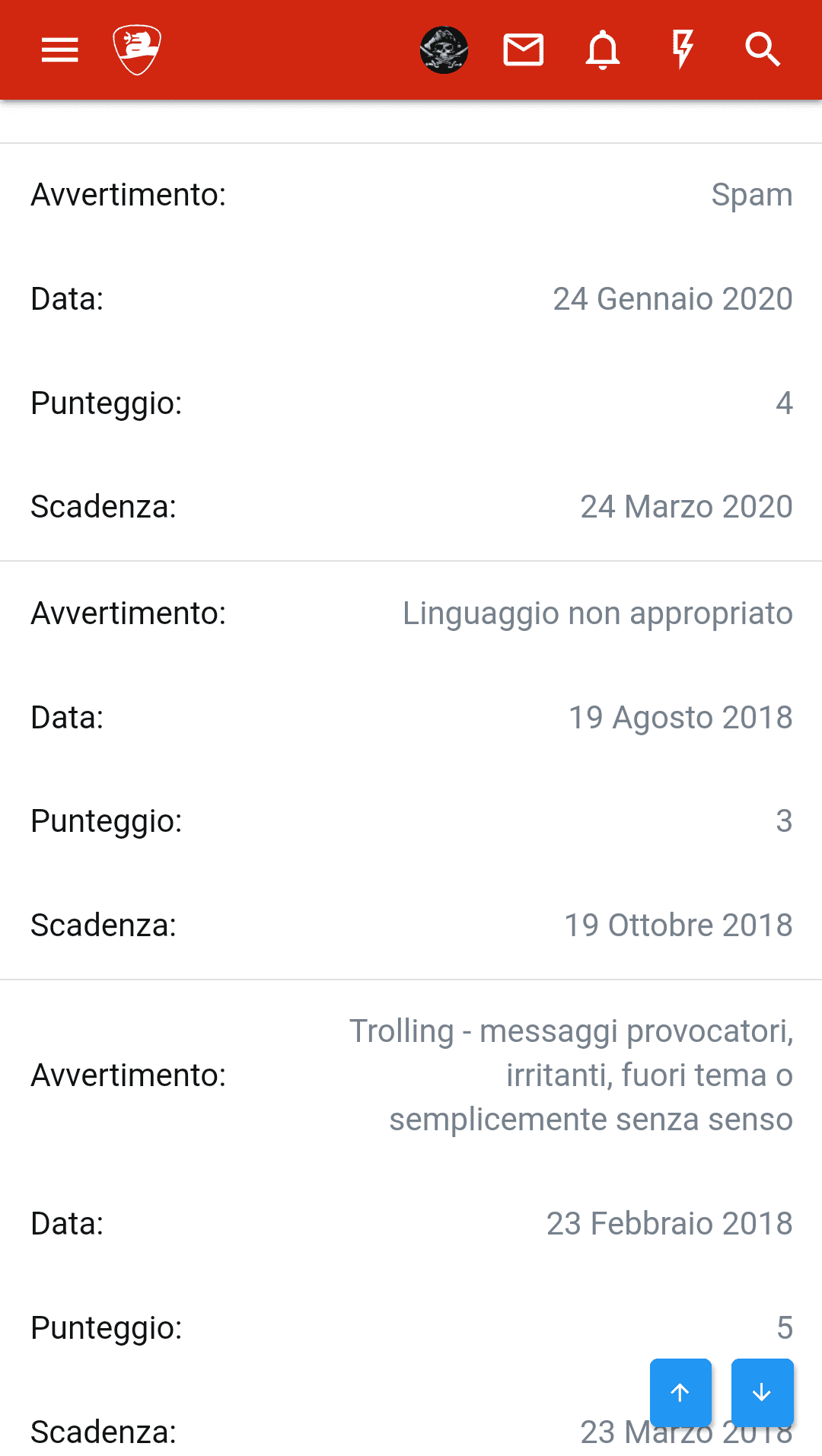 snapshot_forum.clubalfa.it_1623609246059.png