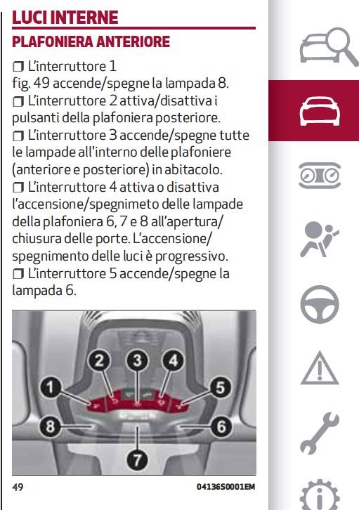 Spia Luci Plafoniera.jpg