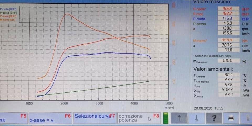 stock_dyno.jpg
