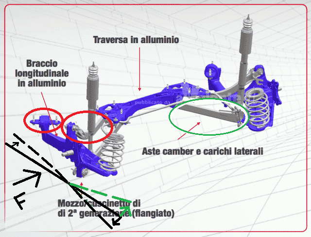 tecnica_alfa_giulietta_2.png