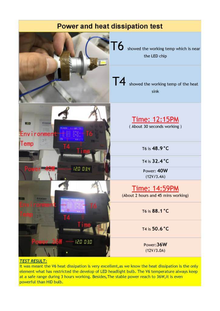 Test%20Report(V6%20projector%20LED%20headlight)_Pagina_3.jpeg