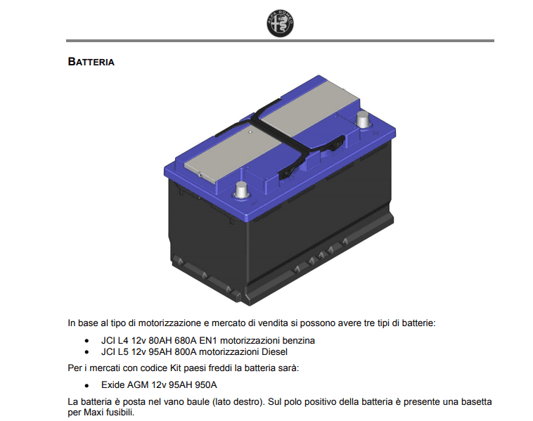 Sostituzione batteria - ClubAlfa.it Forum