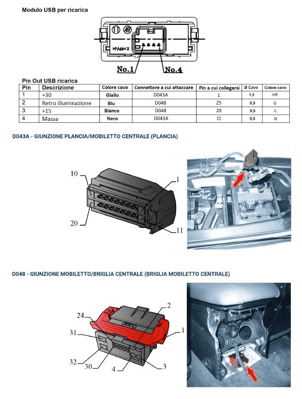 usb posteriore connessioni.png