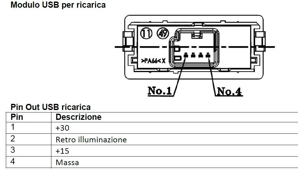 usb ric.jpg