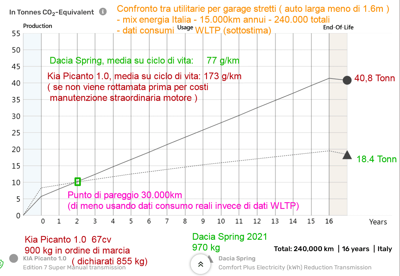 utilitarie Screenshot(368).png