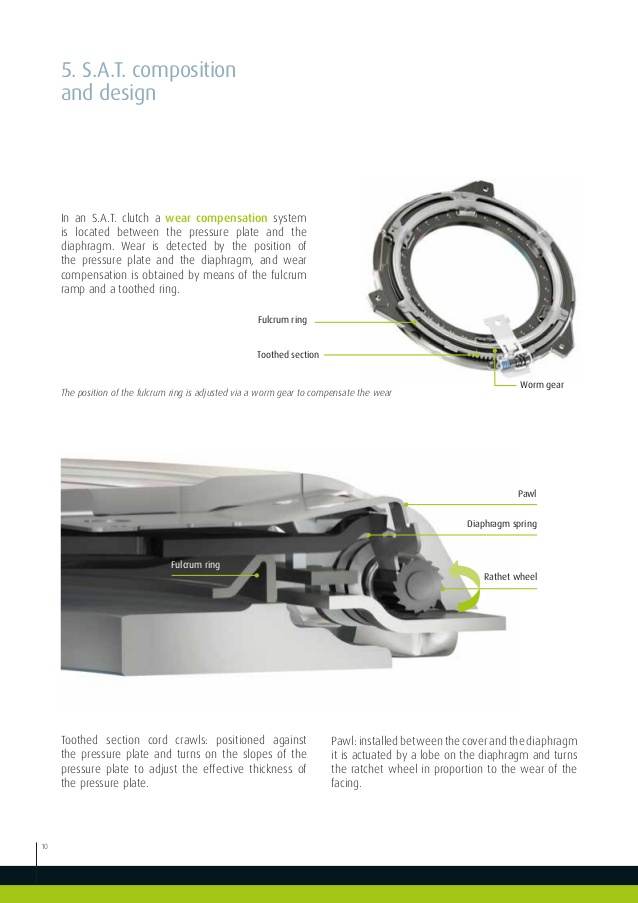 valeo-transmission-systems-clutch-sathec-valeoscope-product-focus-998121-12-638.jpg