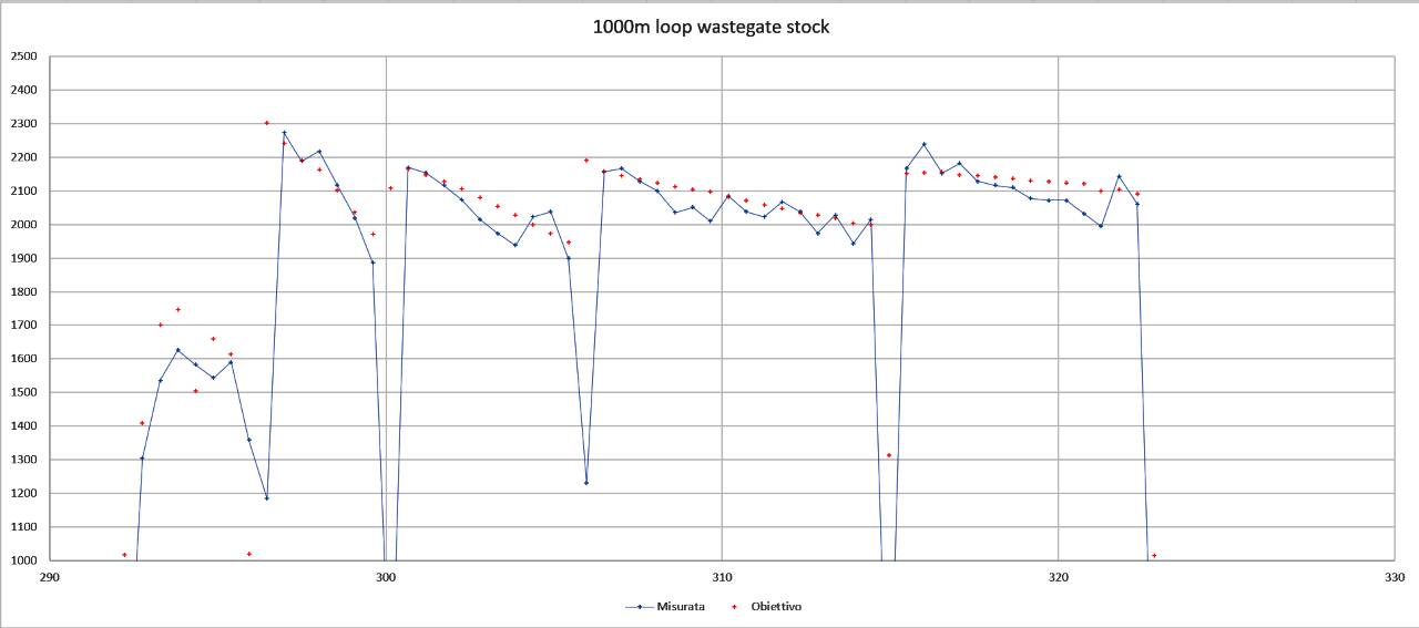 Wastegate_Old.jpg