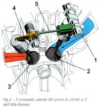 www.alfasport.net_public_upload_DistribV612V_1.jpg