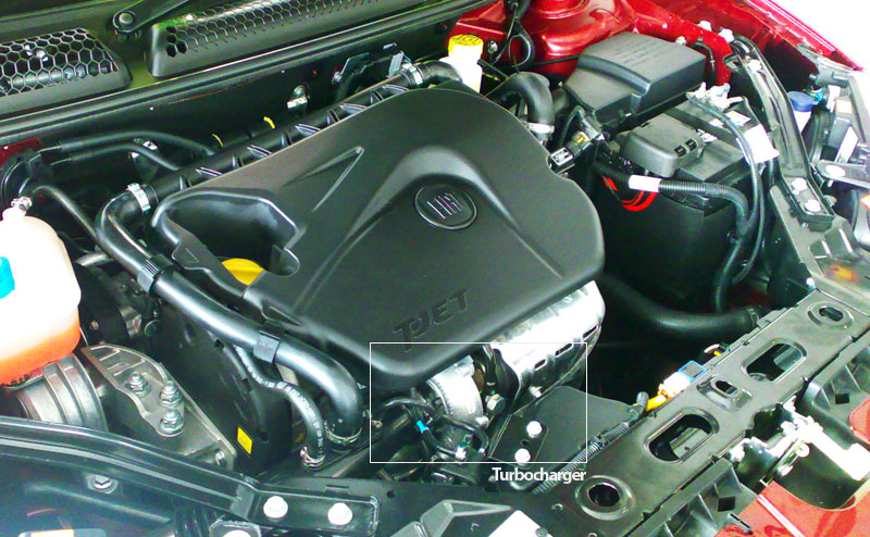 images.paultan.org_images_Fiat_Bravo_GT_4_Large.jpg