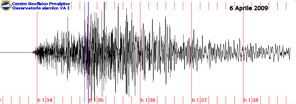 www.astrogeo.va.it_sismi_2009_aquila.gif