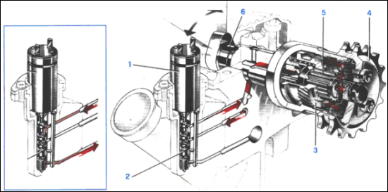 www.cuorialfisti.com_MATERIALE_materiale_tecnica_variatore_variatore_04.PNG