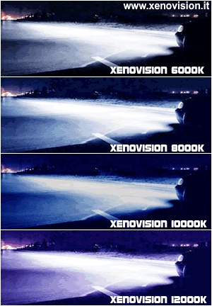 www.xenovisionblog.com_wp_content_uploads_2007_07_fari_xenon_di_xenovision_in_vari_colori.jpg