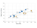 ZF_models-performance.png