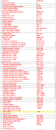 dati 159 tbi 48000km.png