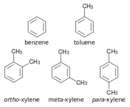317px-benzene_toluene_and_ortho-meta-and_para-xylene-svg.png