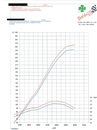 prova banco rulli 147 gta.png