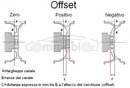 Offset-et-cerchi-in-lega.jpg