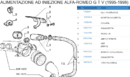 Screenshot_2019-12-19 ALIMENTAZIONE AD INIEZIONE ALFA-ROMEO G T V (1995-1998)(1).png