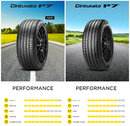 Pirelli Cinturato P7.jpg