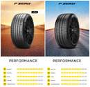 Pirelli P Zero.jpg