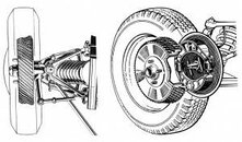 ordpress_wp_content_uploads_2011_12_Freni1_300x177.jpg