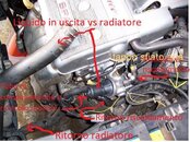 Circuito raffreddamento.jpeg