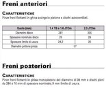 Giulietta 2010.JPG