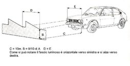 regolazione-fari-auto.jpg
