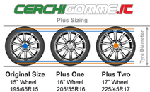 sizing.png