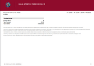 Screenshot 2022-11-01 at 22-17-59 Alfaromeo Car Configurator - ALFAROMEO_giulia_sprint_ACB7B74...png