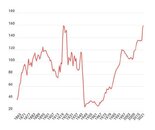 prodi-debito-pil-1.jpg