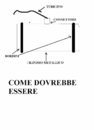 COME DOVREBBE.jpg