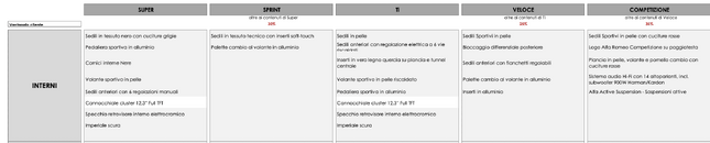 Screenshot 2023-05-20 alle 09.05.17.png
