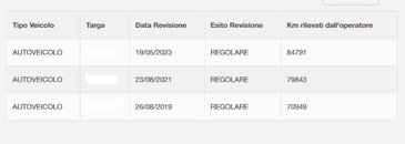 revisioni.png