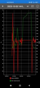 Screenshot_2023-10-03-14-21-14-292_com.ovz.carscanner.jpg