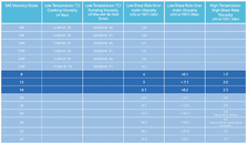 Viscosity-Chart-.png