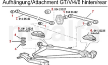 catalogo barre watt gtv6.png