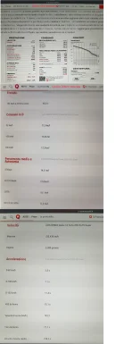 Prova quattroruote Giulia 200 e 280 cv benzina.webp