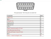 OBD.webp