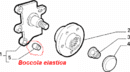 fuso posteriore.png
