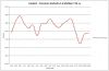 Consumo-Costo Carburante_23693_image001.png