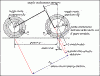 geometria della moto.gif