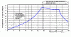 Percentuale antigelo.gif