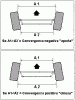 Convergenza.gif