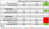 Alfa_Romeo_4_C_vs_Lotus_Elise_SC.png