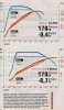 Grafico Potenza Giulietta 170cv.jpg