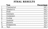final results.PNG