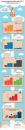 php7-infographic.png