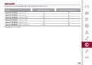 Pagine da 83_620_GIULIA_604.90.034_IT_01_05.16_L_LG.jpg