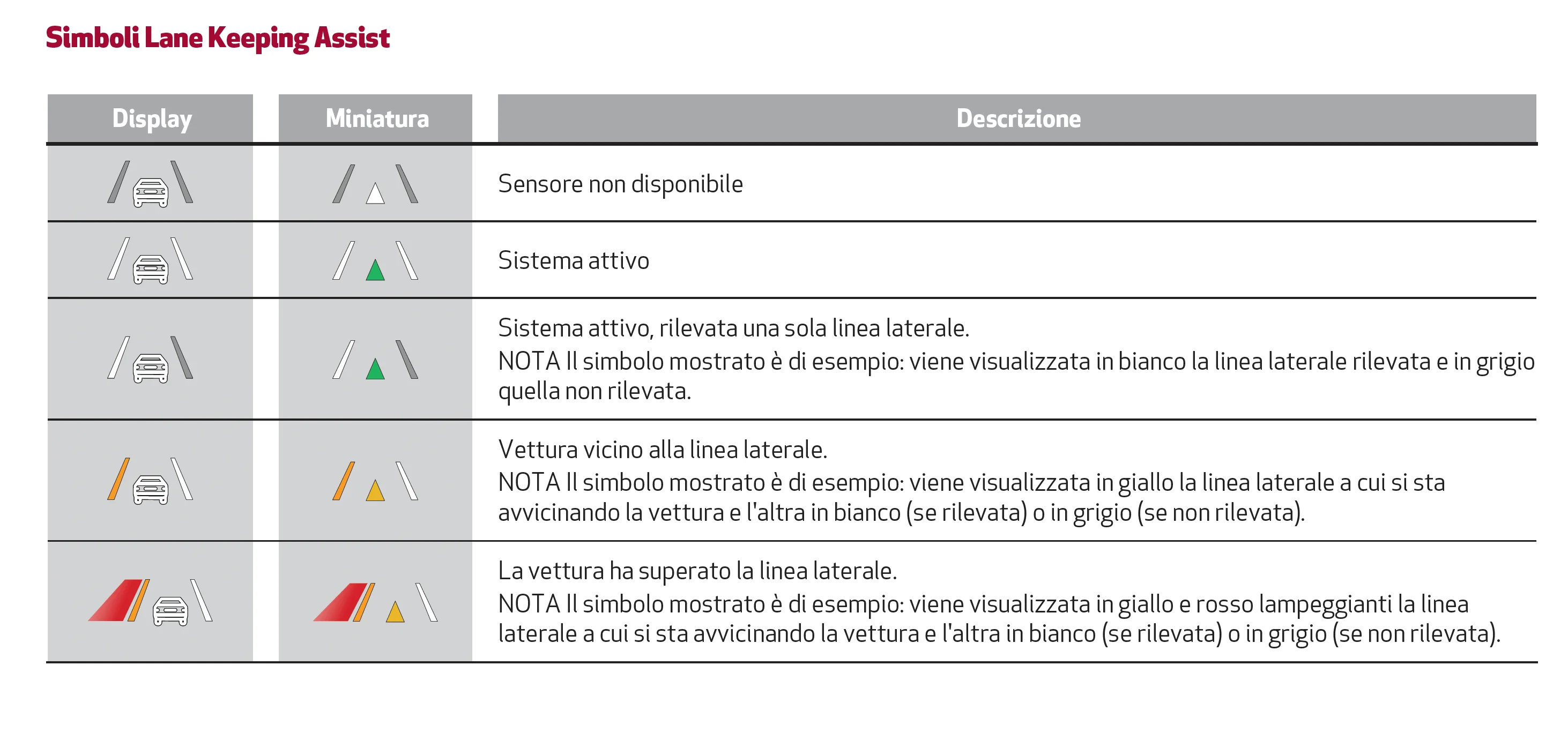 Screenshot 2025-06-26 alle 19.58.04.webp